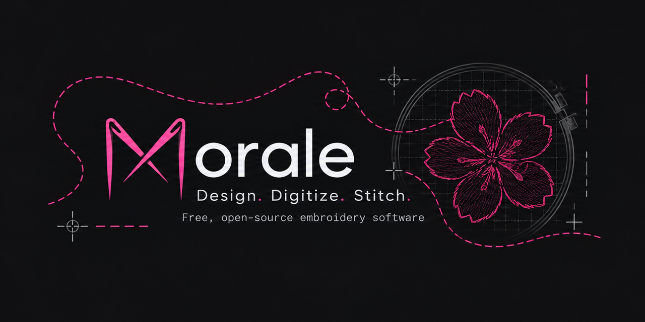 Morale