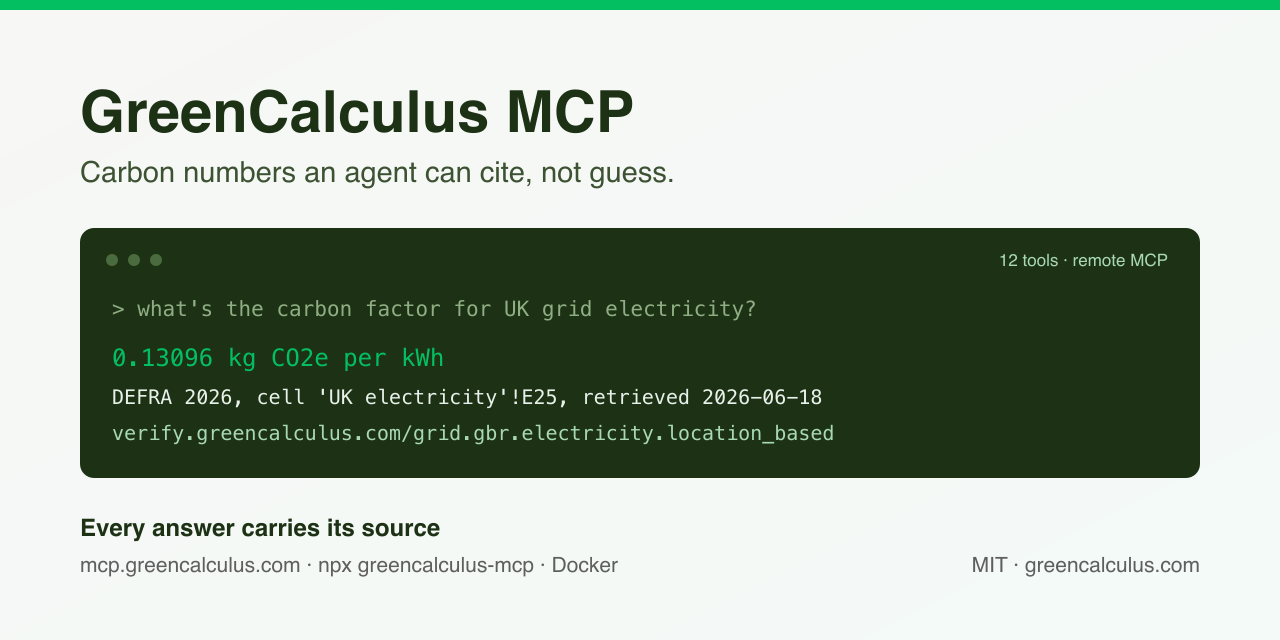 greencalculus-mcp