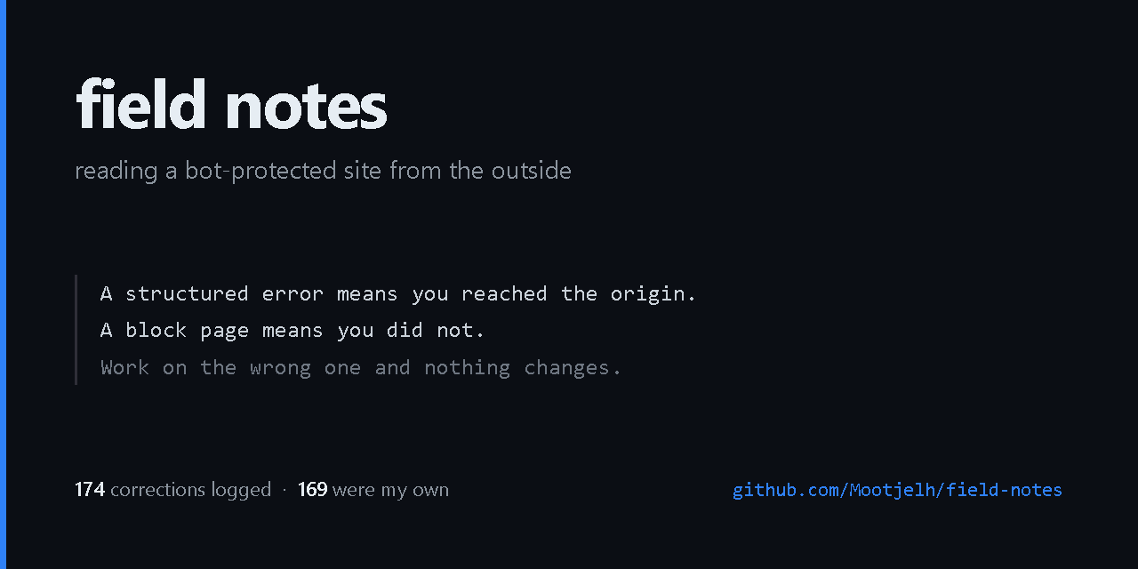 field-notes