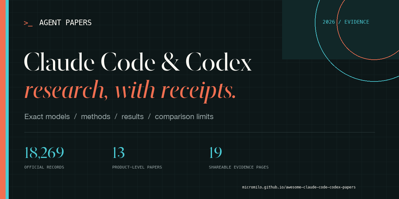 awesome-claude-code-codex-papers