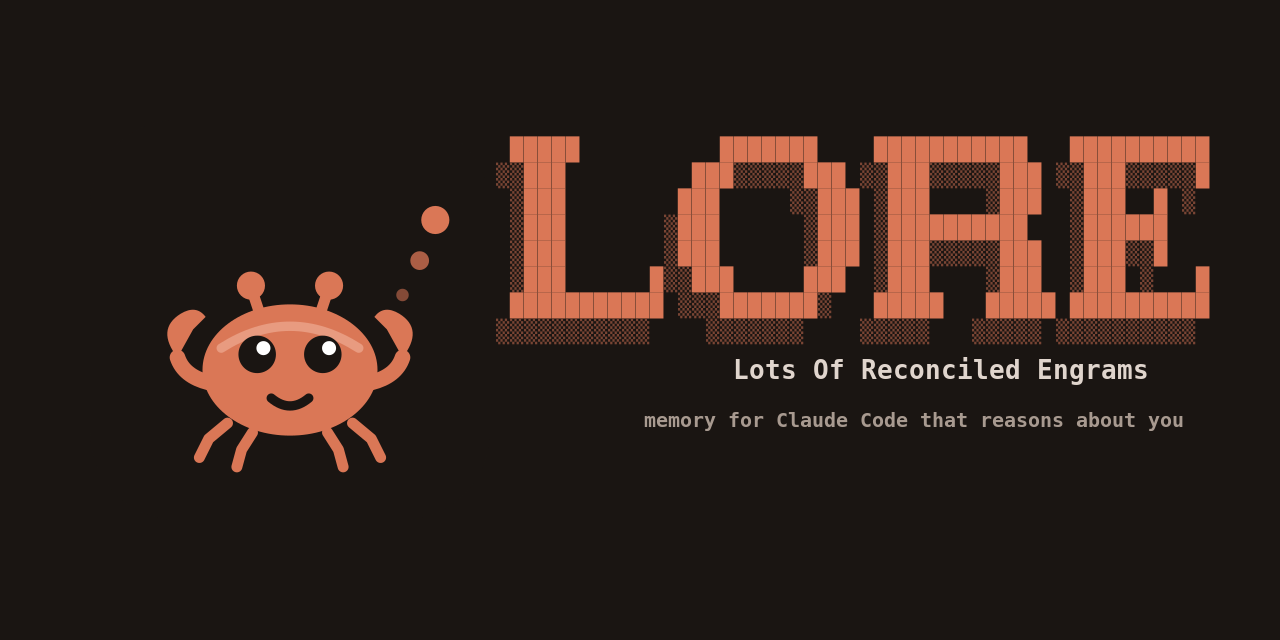 LORE