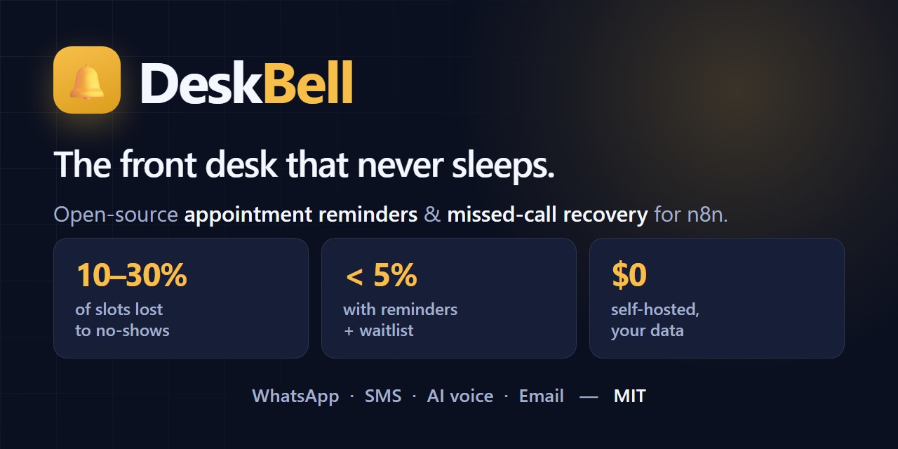 DeskBell