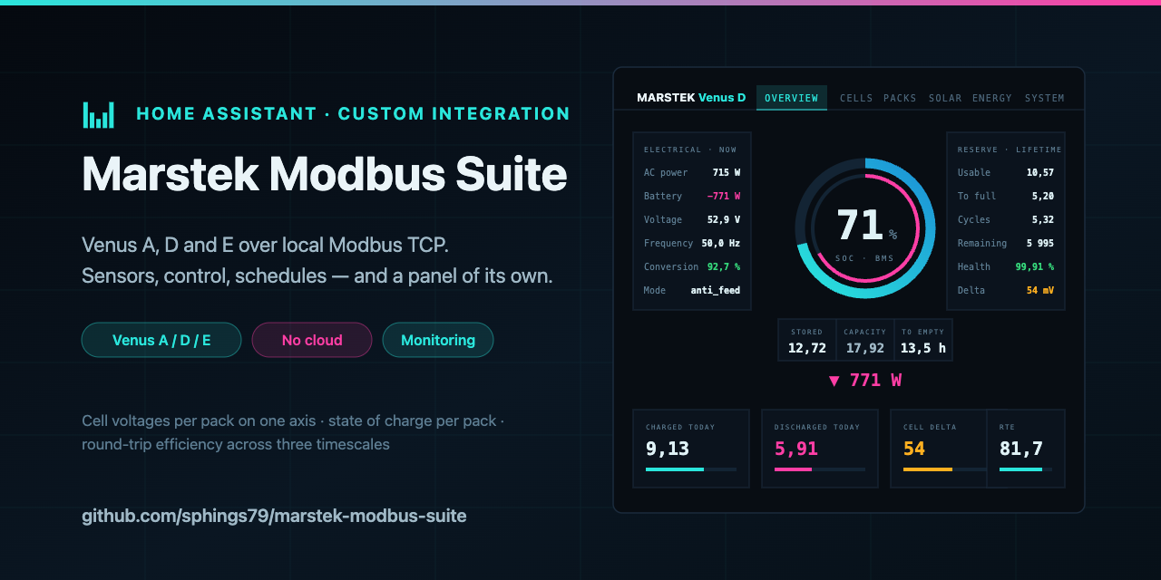 marstek-modbus-suite