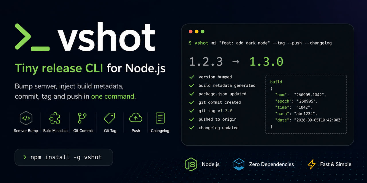vshot