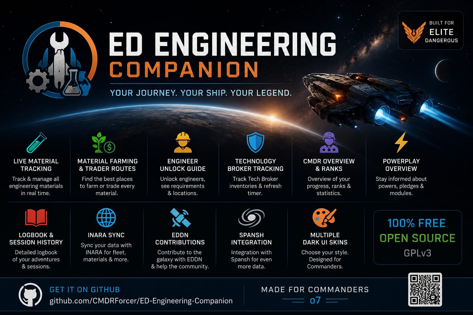 ED-Engineering-Companion