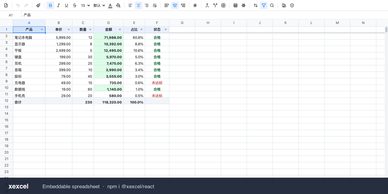 xexcel