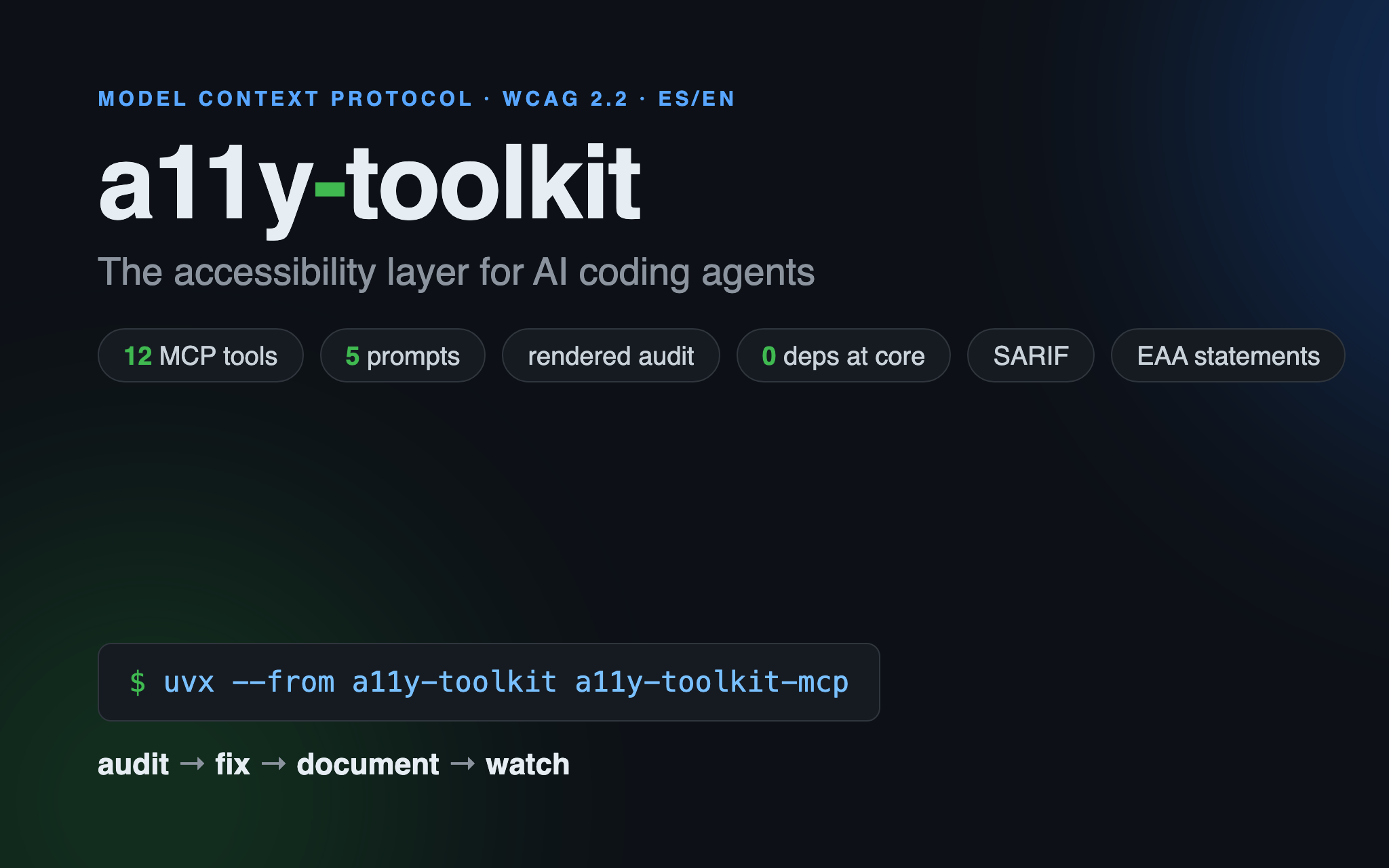 a11y-toolkit