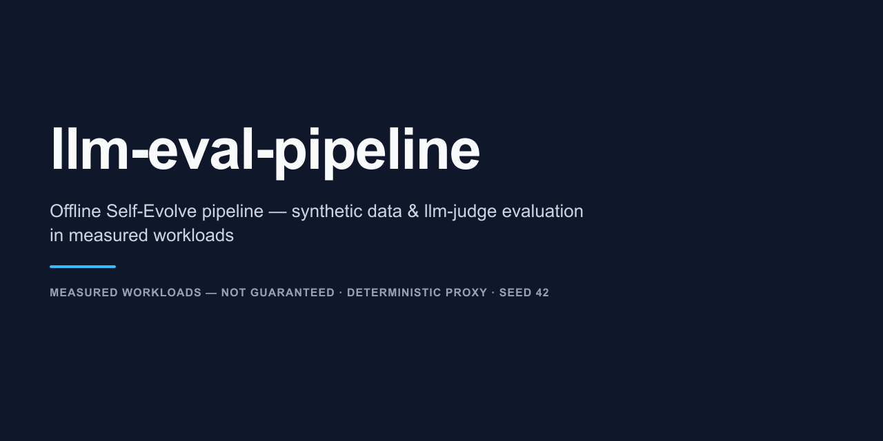 llm-eval-pipeline