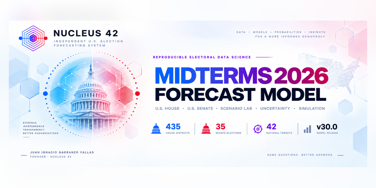 midterms-2026-forecast