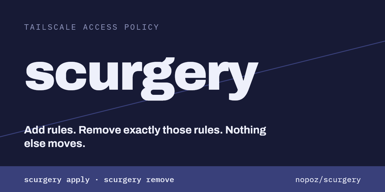 scurgery