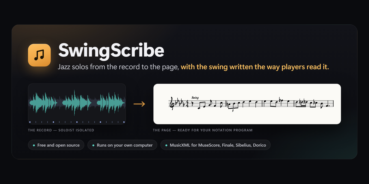 swingscribe