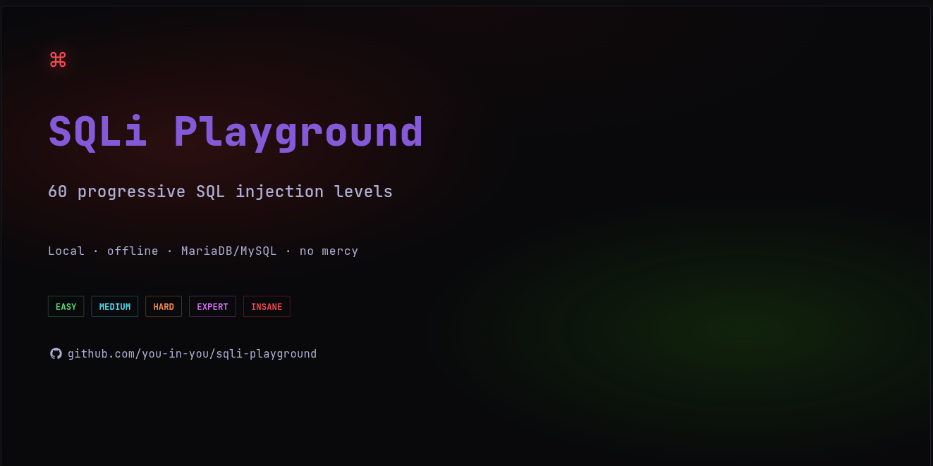 sqli-playground