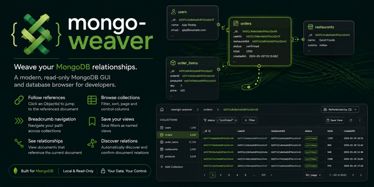 mongo-weaver