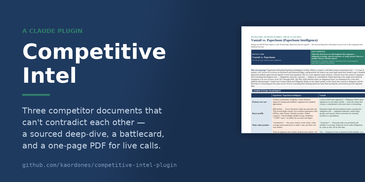 competitive-intel-plugin