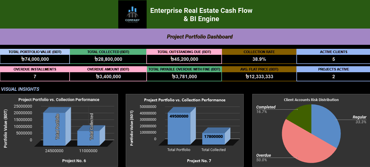 estateops-analytics-engine