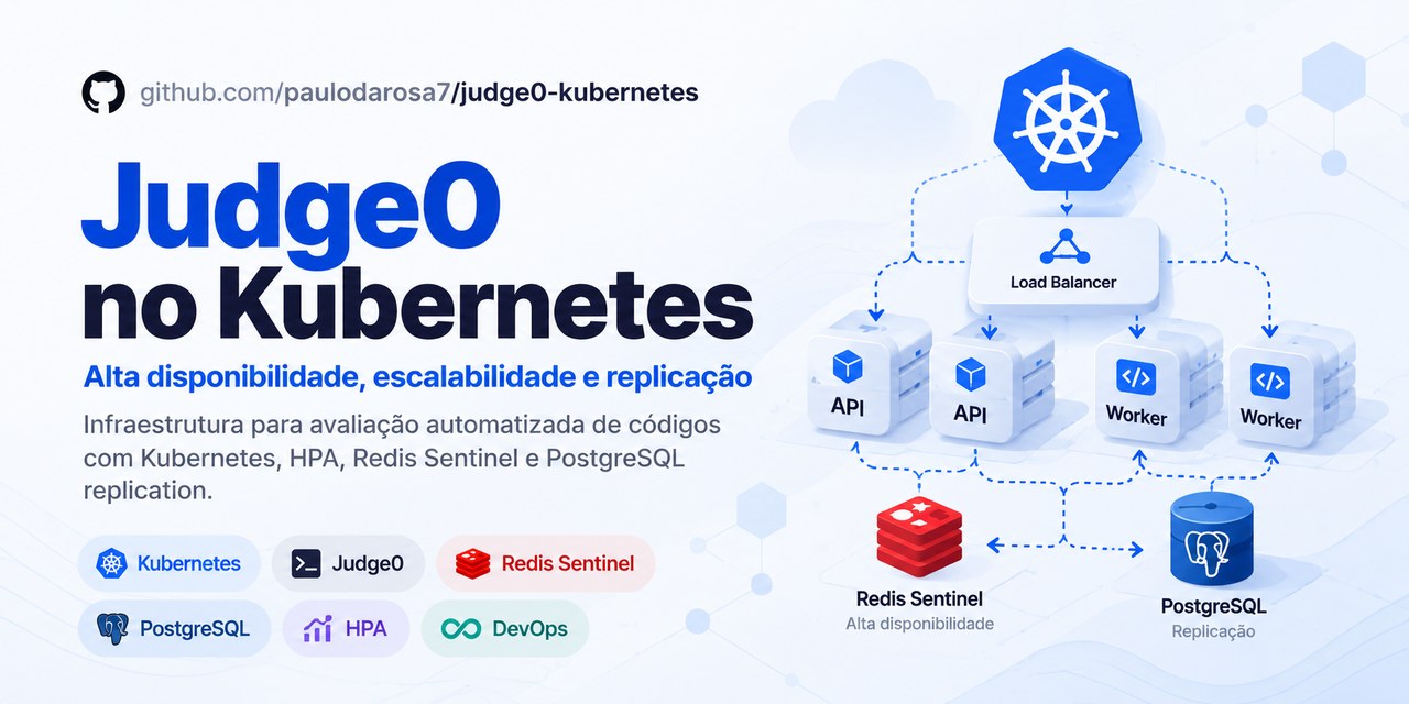 judge0-kubernetes