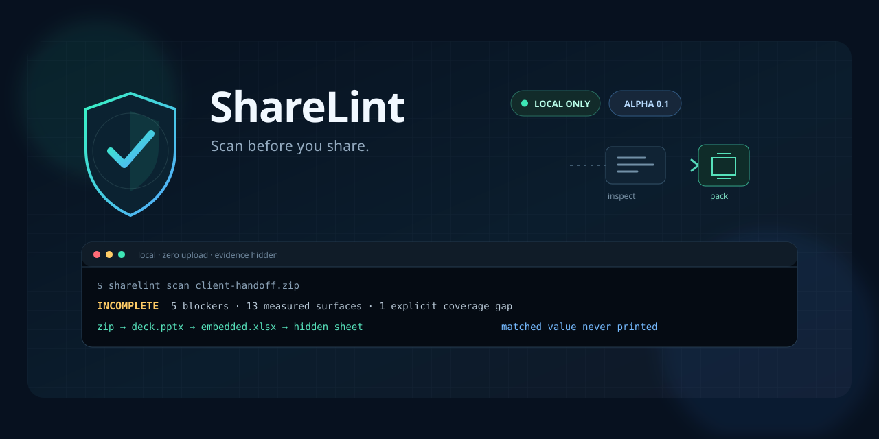 sharelint