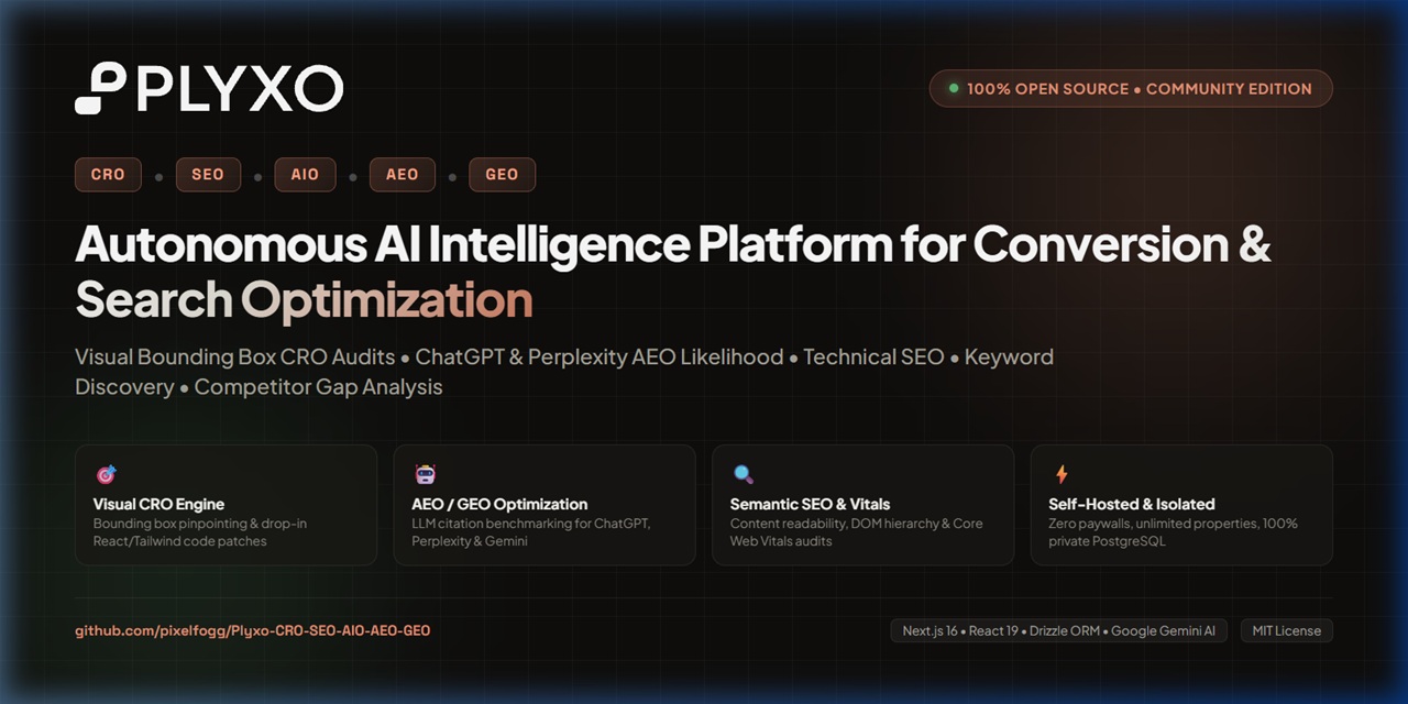 Plyxo-CRO-SEO-AIO-AEO-GEO