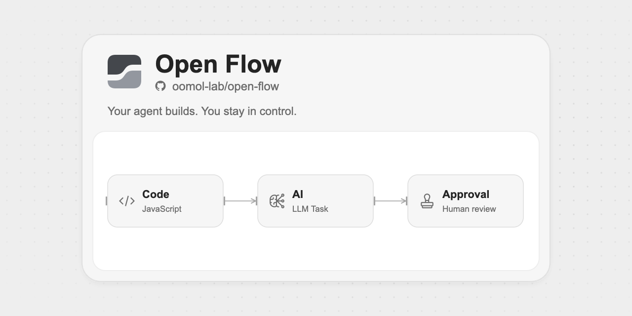 open-flow