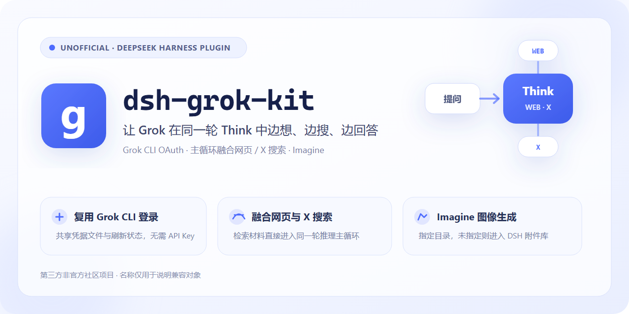 dsh-grok-kit