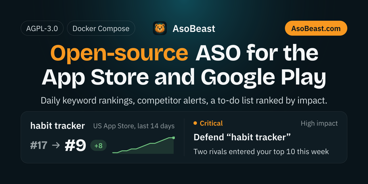 asobeast