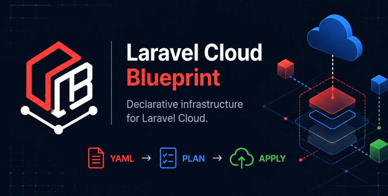 laravel-cloud-blueprint