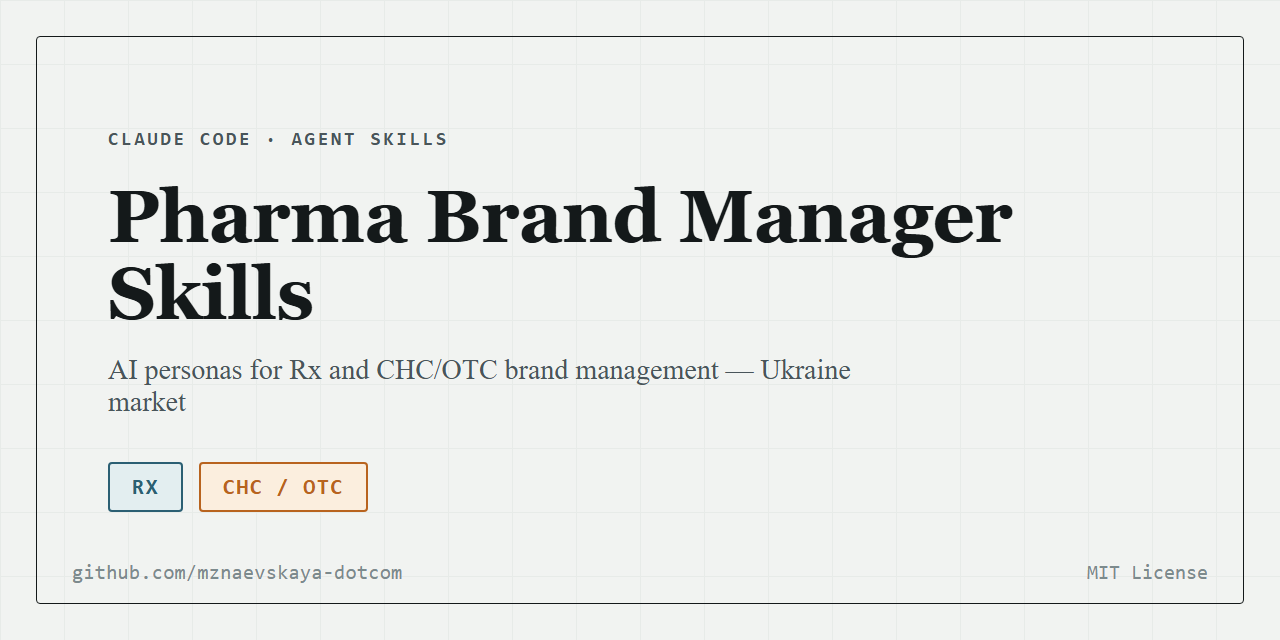 pharma-brand-manager-skills