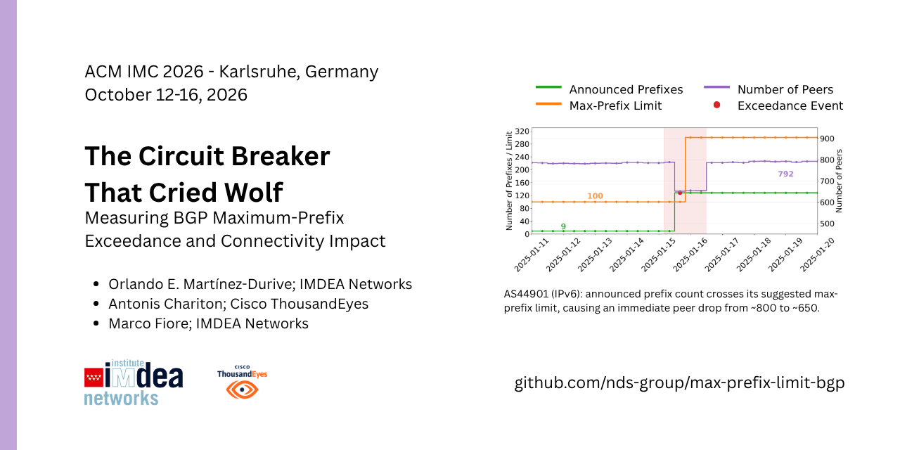 max-prefix-limit-bgp