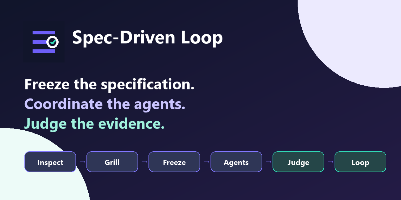 spec-driven-loop