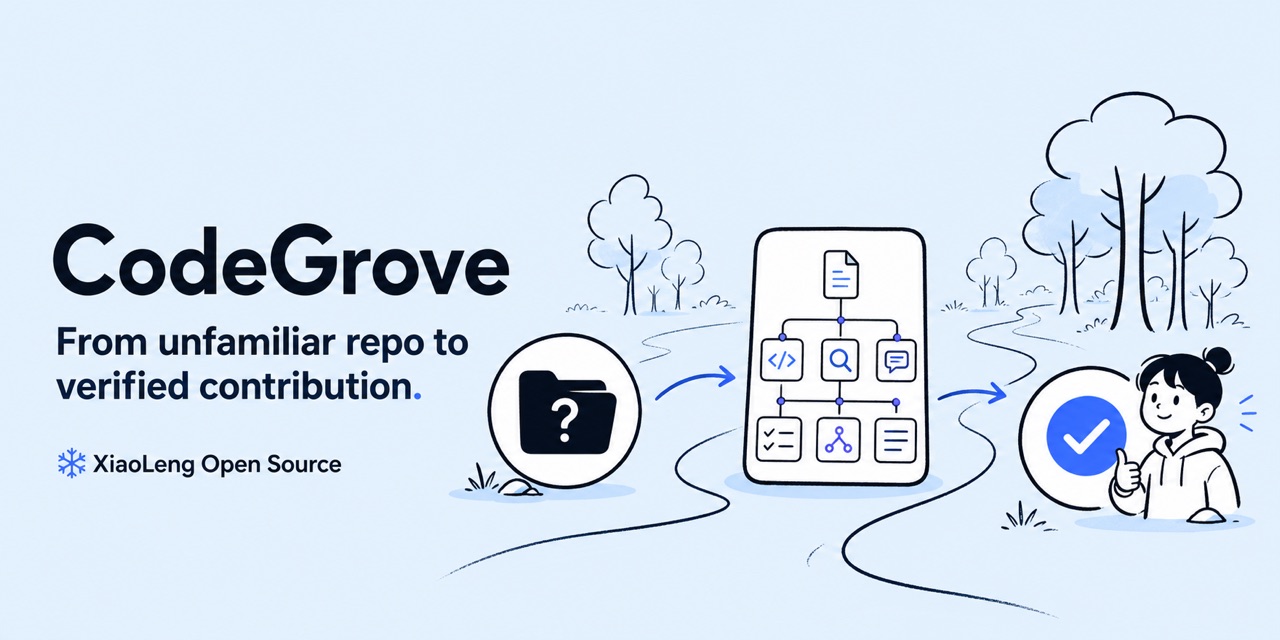 CodeGrove