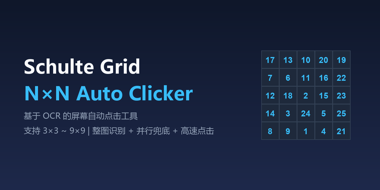Schulte-Grid-script