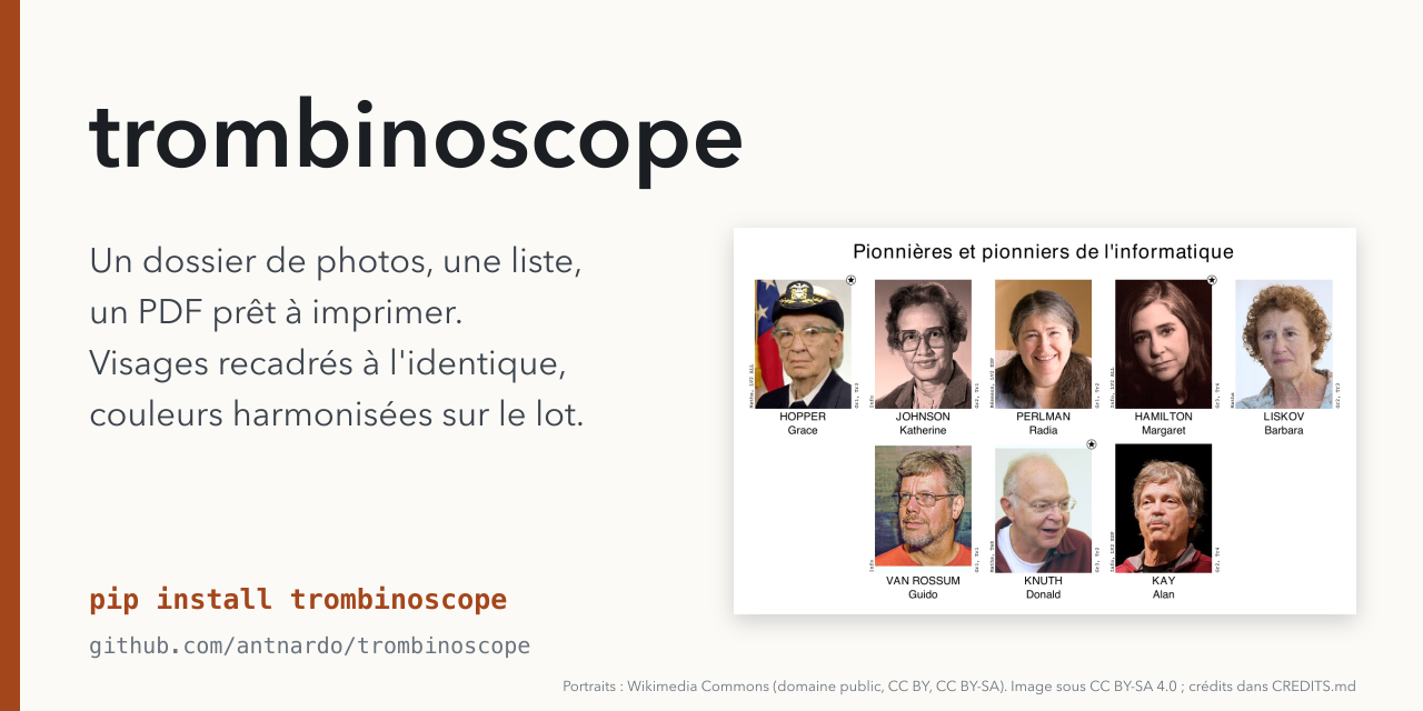 trombinoscope