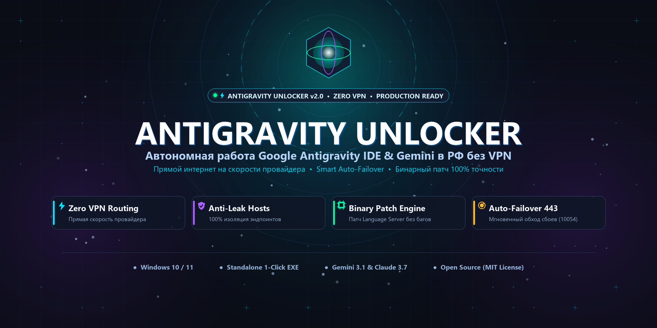 Antigravity-Unlock