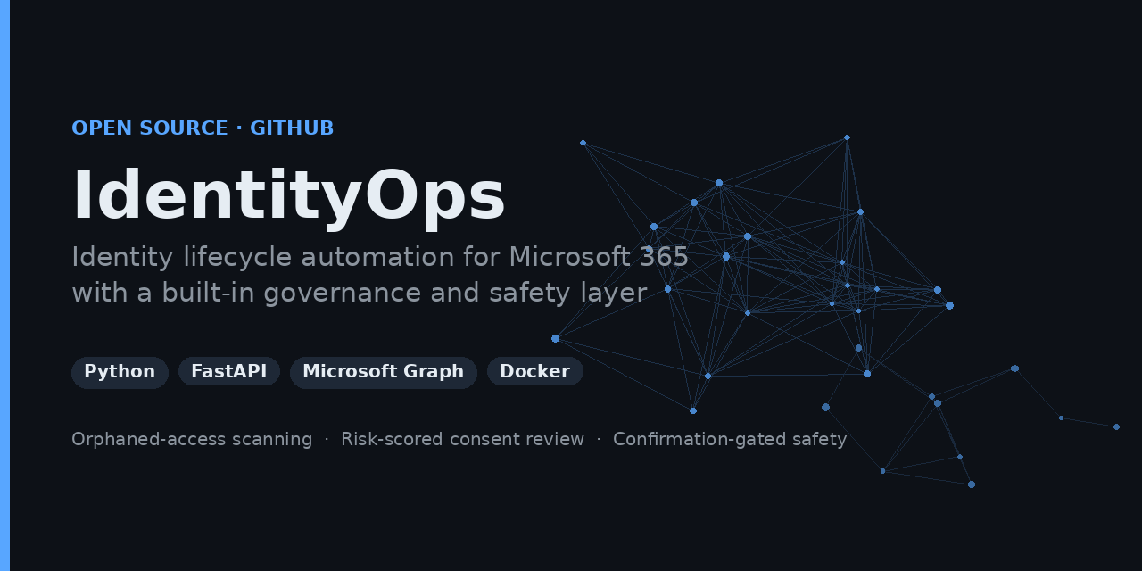 identityops