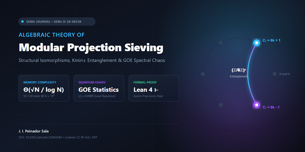 modular-projection-sieve