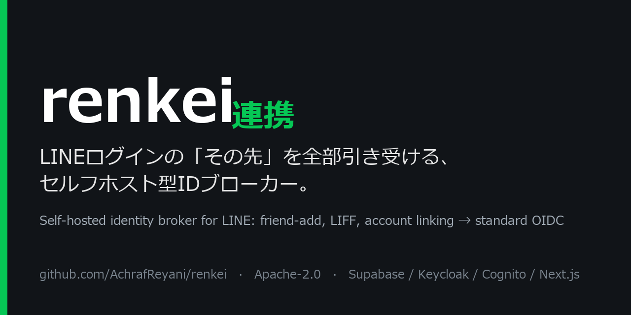 renkei