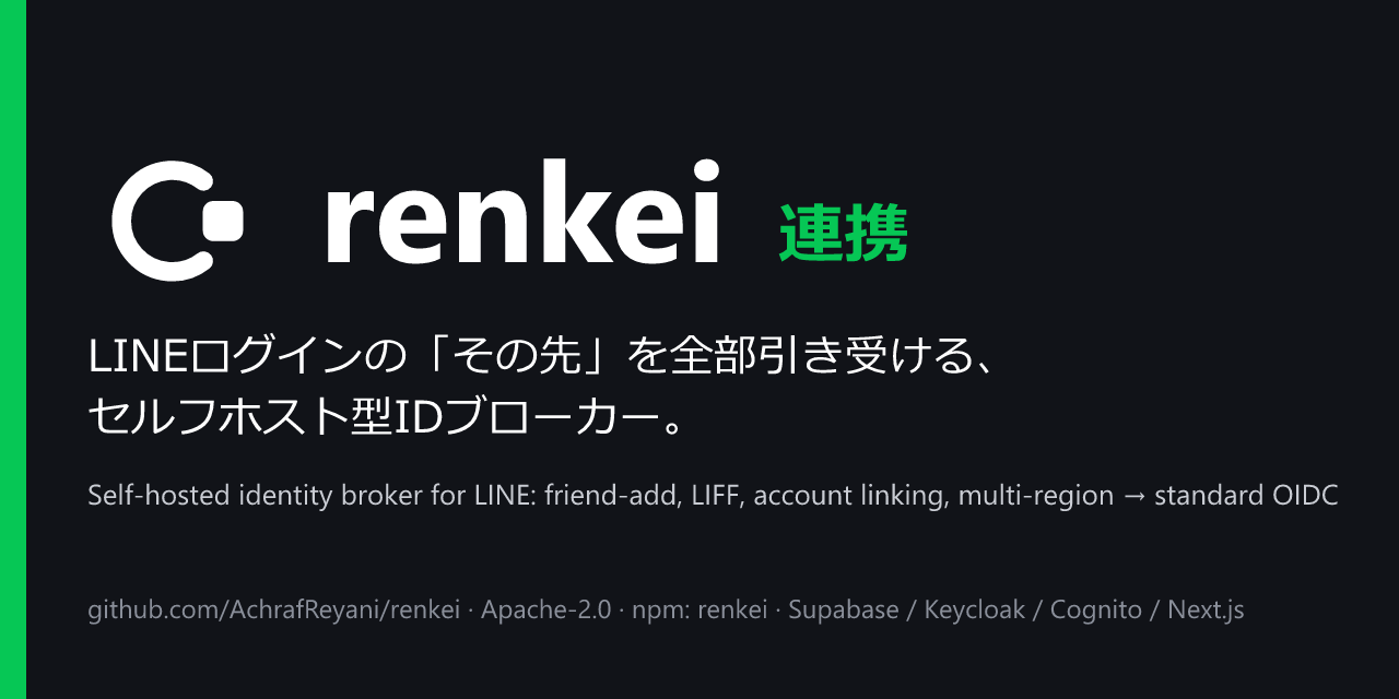 renkei