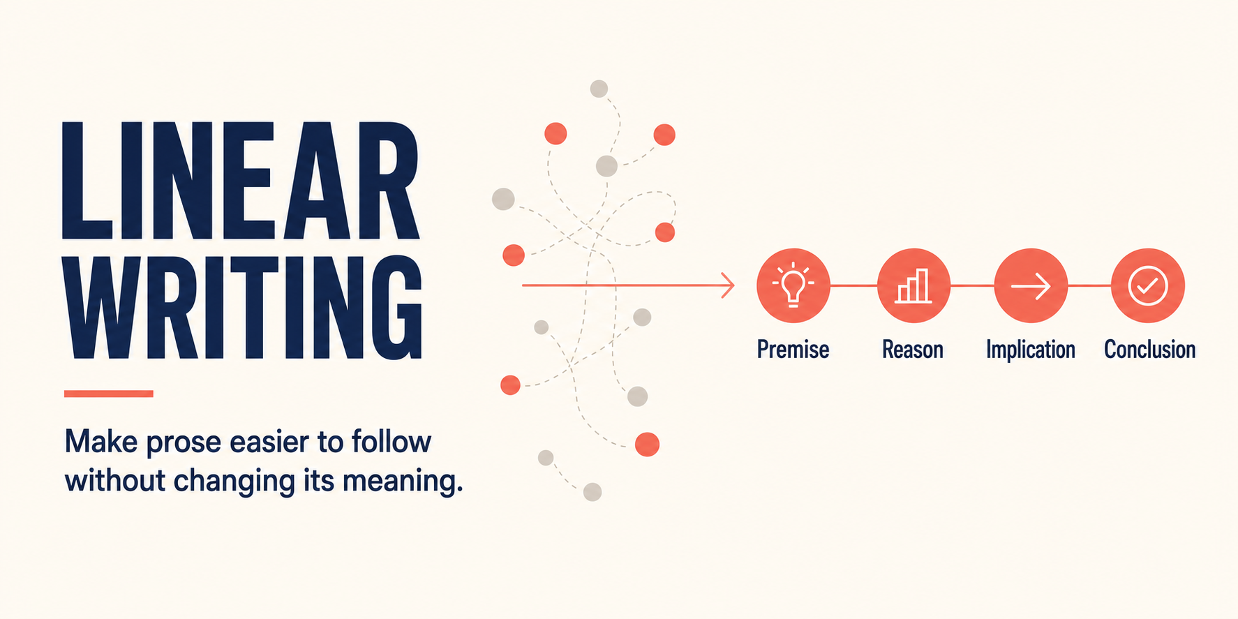 linear-writing