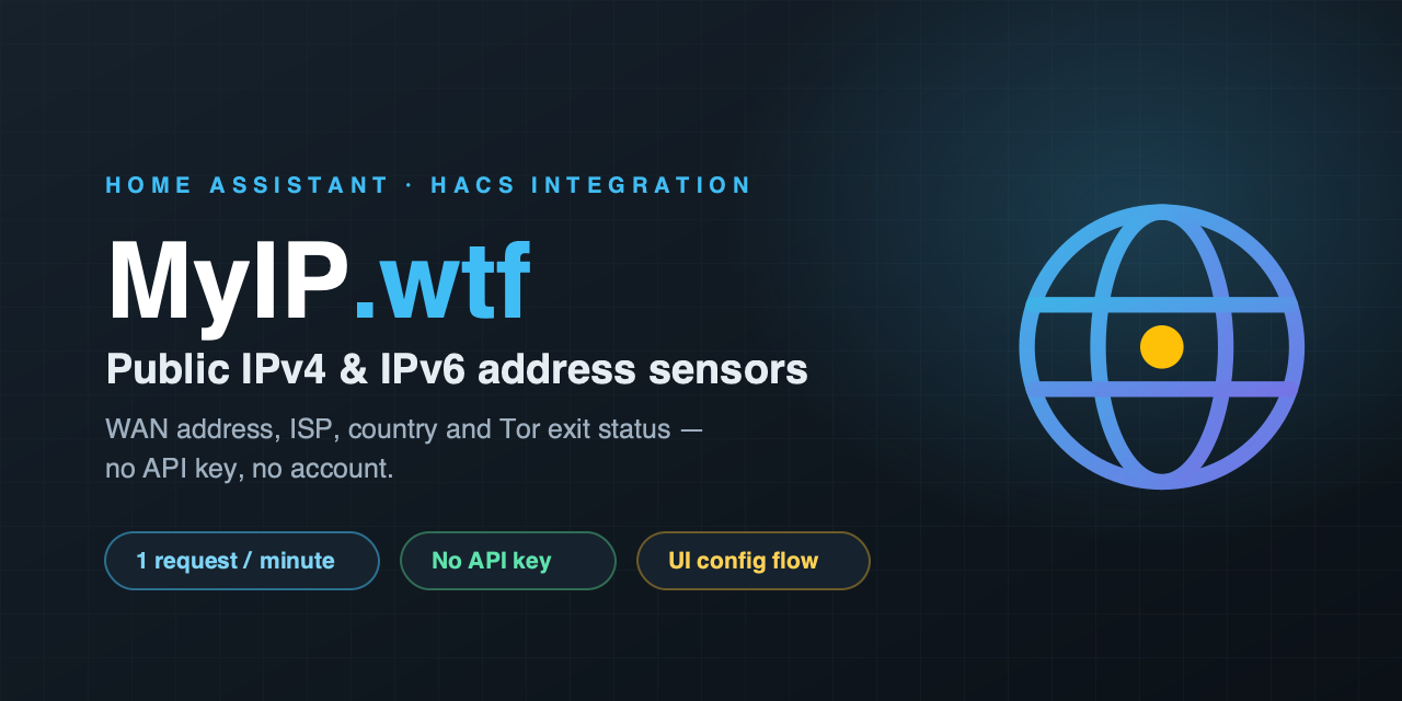 myip-wtf-home-assistant