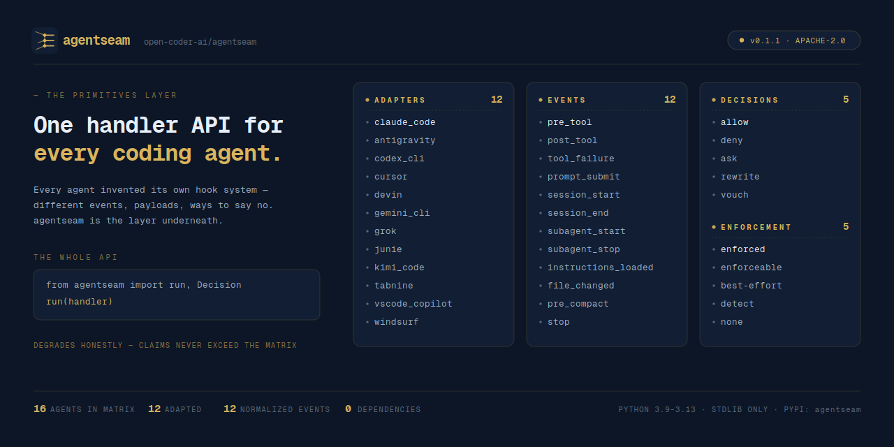 agentseam