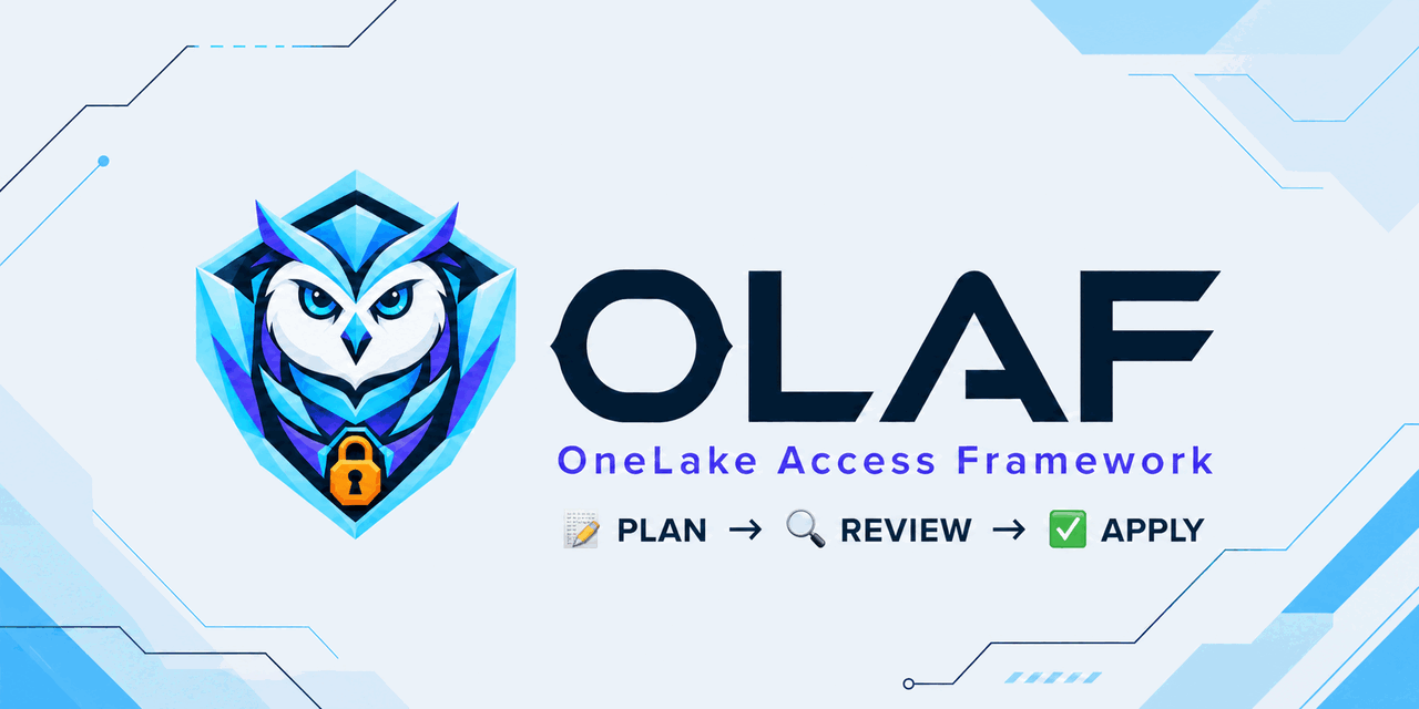 olaf
