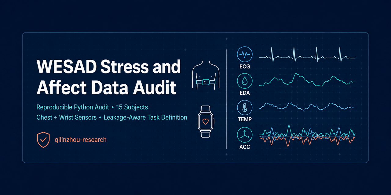 wesad-stress-affect-data-audit