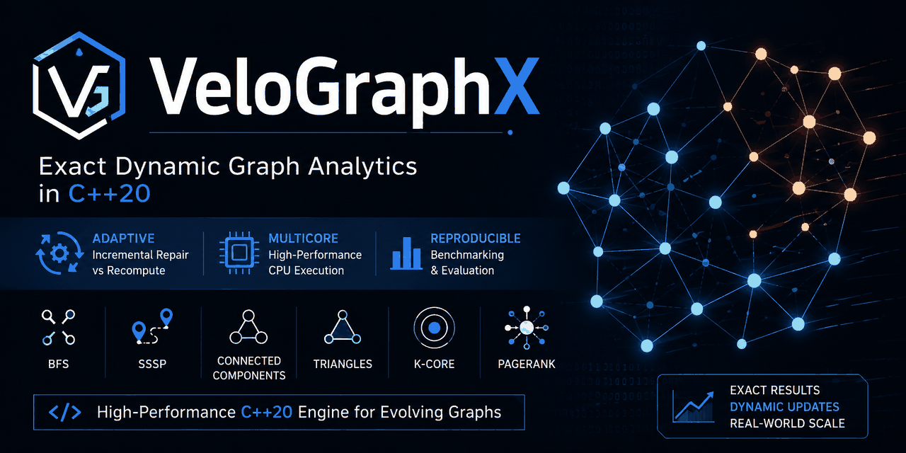 VeloGraphX