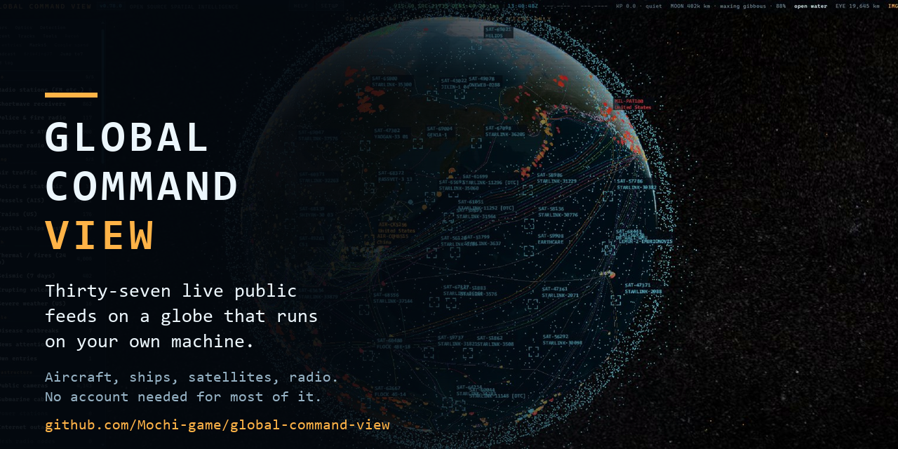 global-command-view