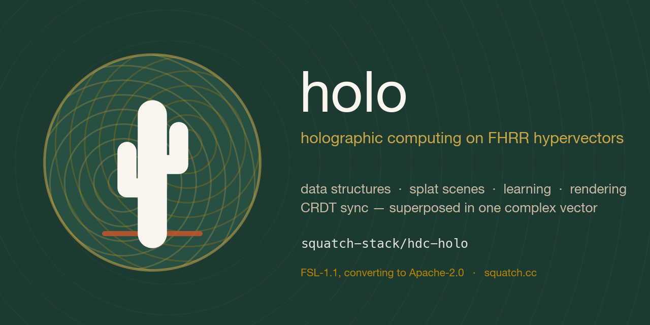 hdc-holo
