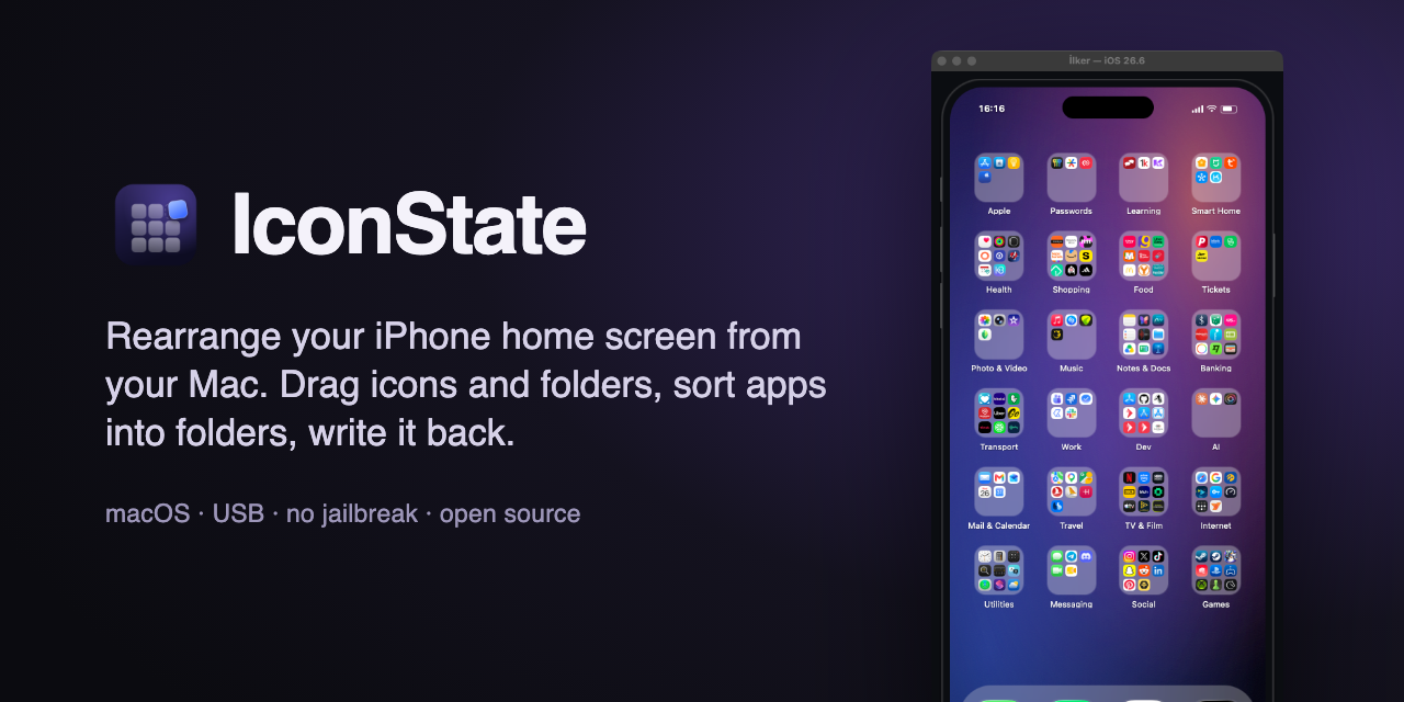 iconstate