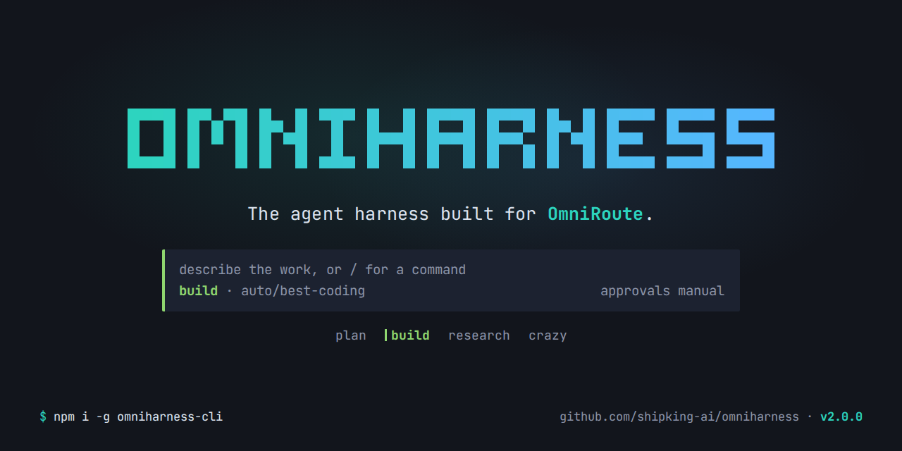 omniharness