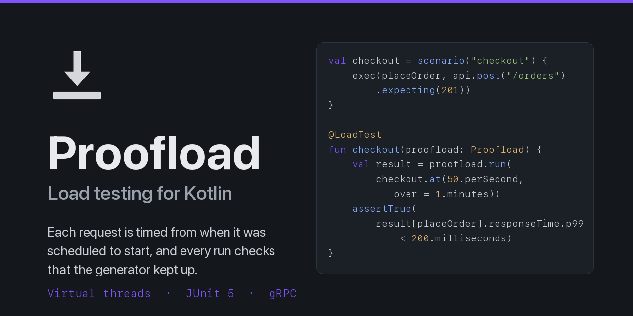 proofload