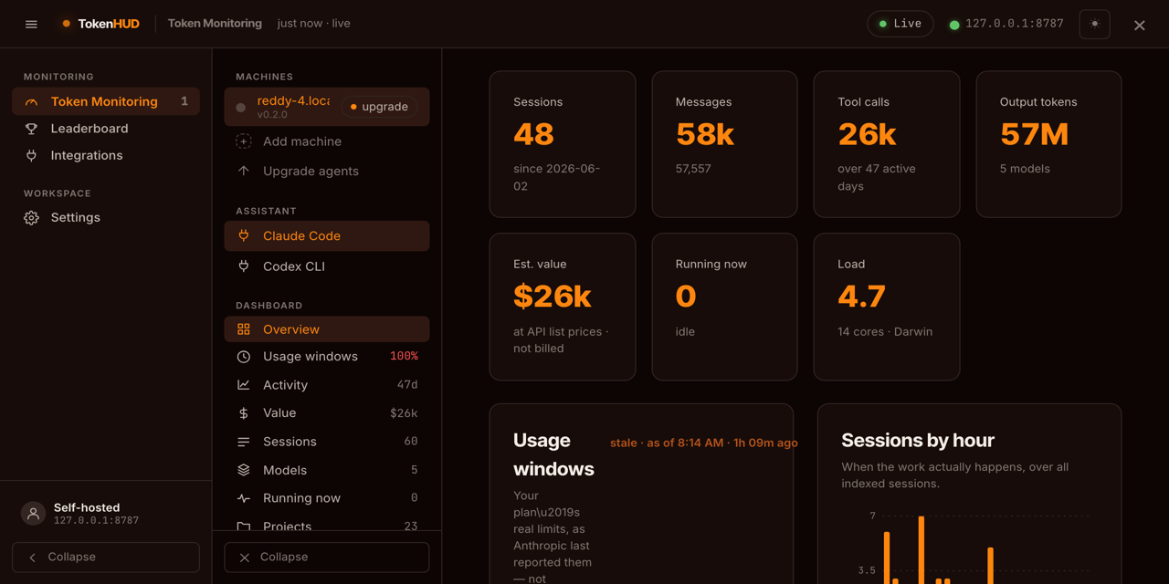 tokenHUD