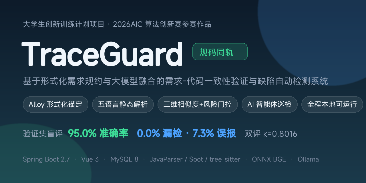 TraceGuard